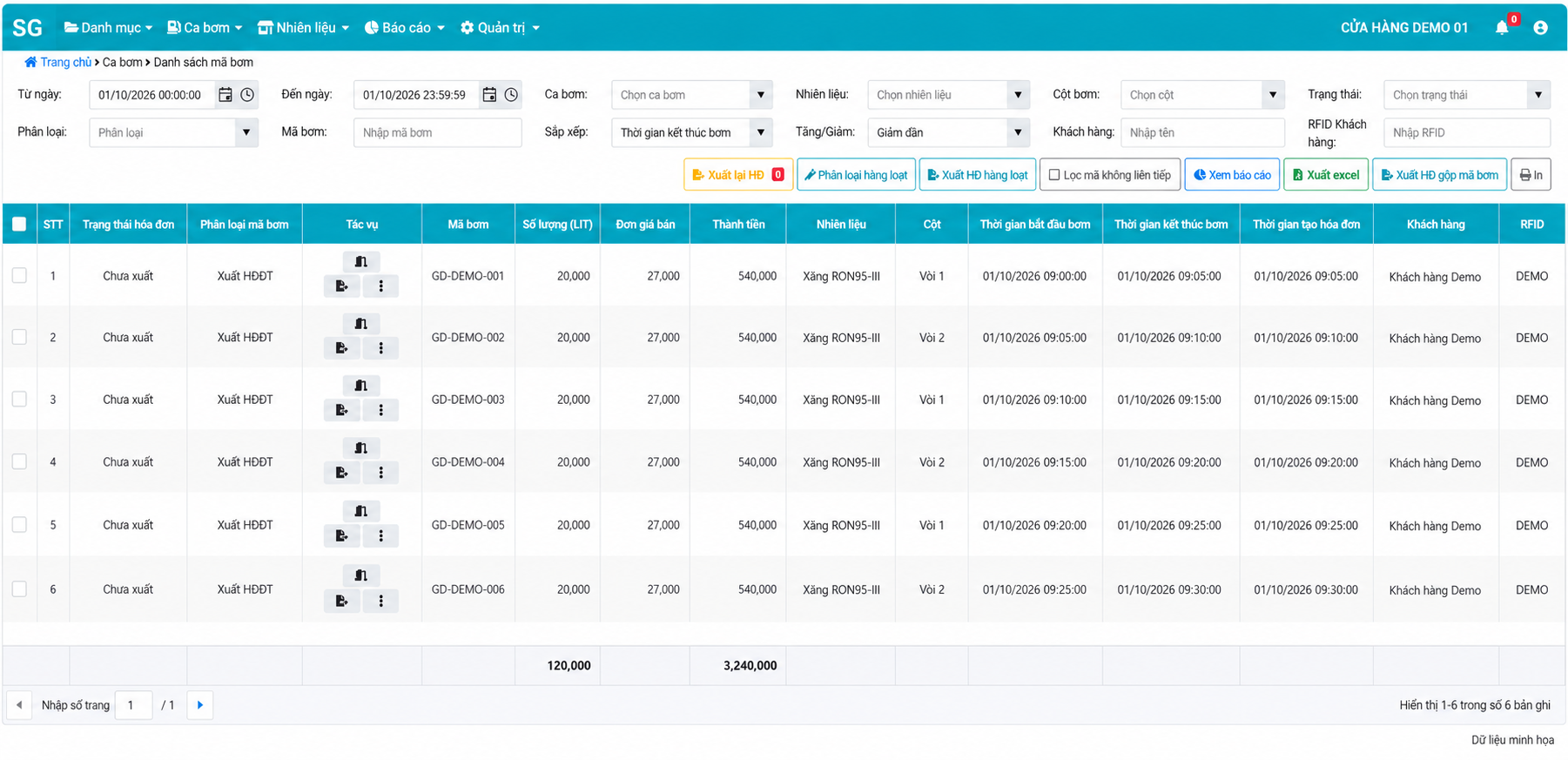 Bảng giao dịch SmartGas demo