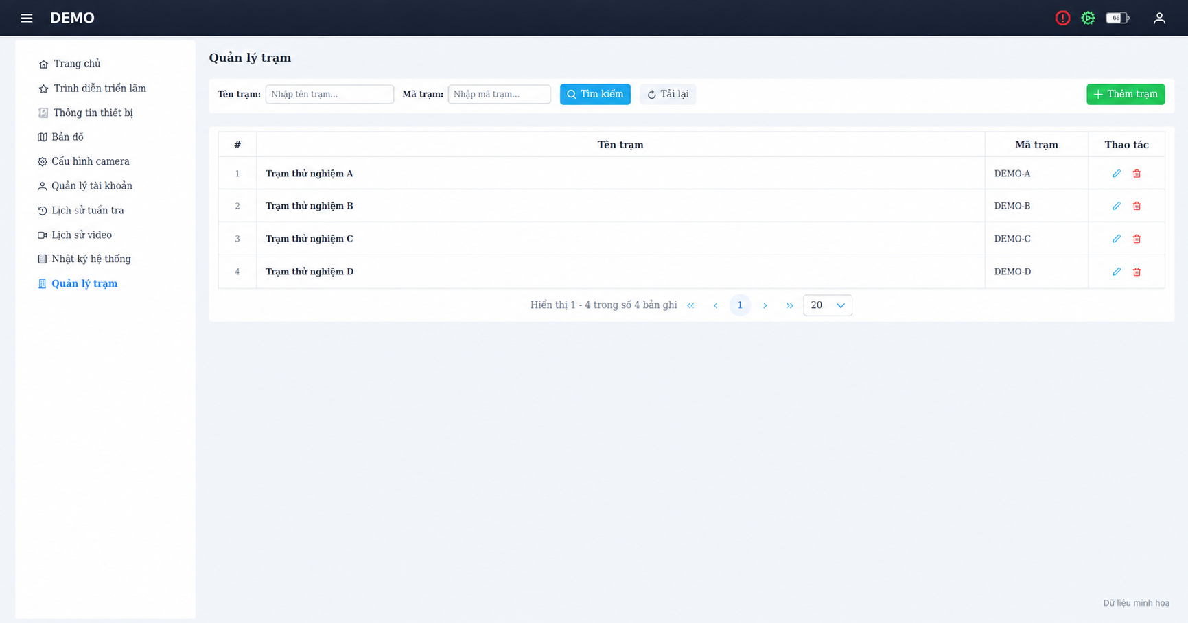 Giao diện quản lý trạm DEMO