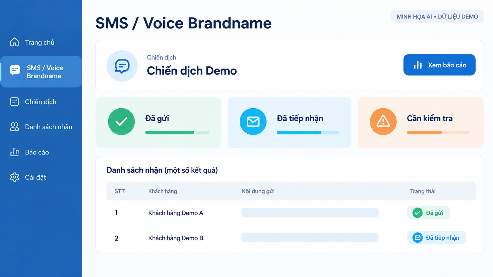 Kết quả gửi SMS và Voice Brandname