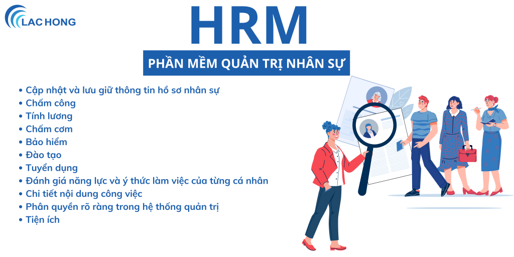 HRM