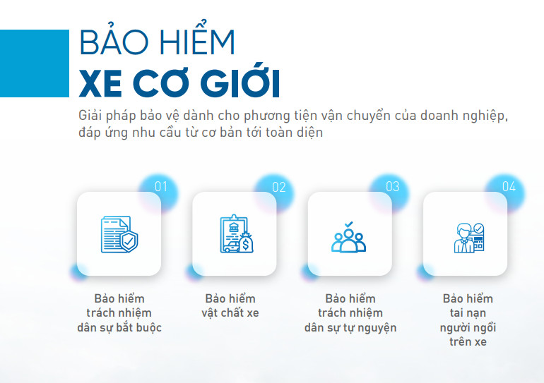 Những điều nhất định phải biết về Bảo hiểm xe cơ giới trước khi đặt bút ký mua