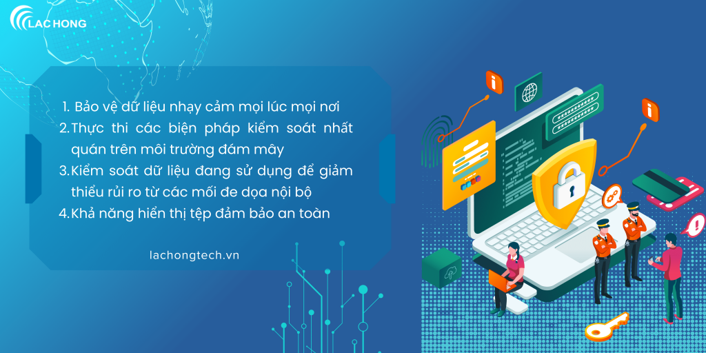 Tại sao DLP cần EDRM?