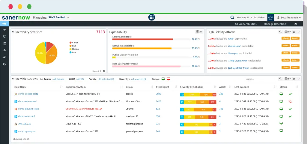 Cách Thức Quản Lý Lỗ Hổng (Vulnerability Management)