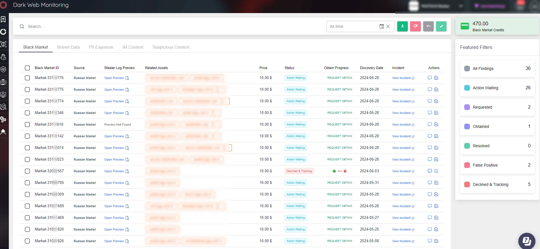 Threat Intelligence là gì? XTI có gì nổi bật hơn?