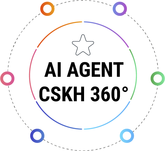 Chart 6 tính năng của ai agent 360