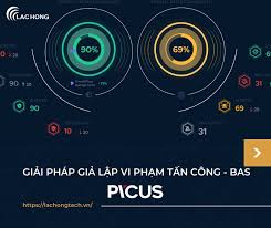 Tại sao giải pháp Breach and Attack Simulation (BAS) là cách an toàn nhất để kiểm chứng an ninh?