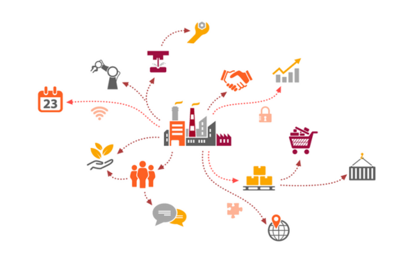 An ninh dữ liệu năm 2026: Năm bước chiến lược hướng đến thành công