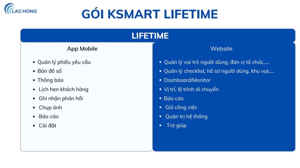 Quản lý nhân sự Ksmart