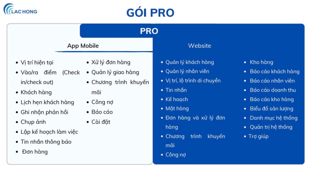 Quản lý nhân sự Ksmart