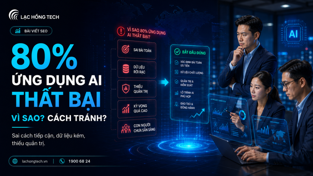 Ứng dụng AI thất bại vì sai bài toán, dữ liệu kém và thiếu quản trị